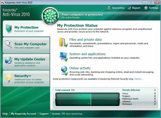 Kaspersky Antivirus