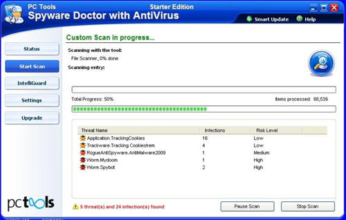 Best Antimalware Program Free