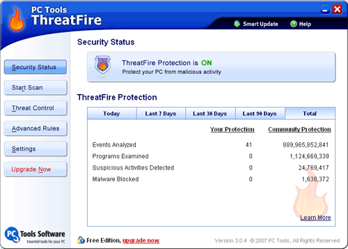 PC Tools Threatfire